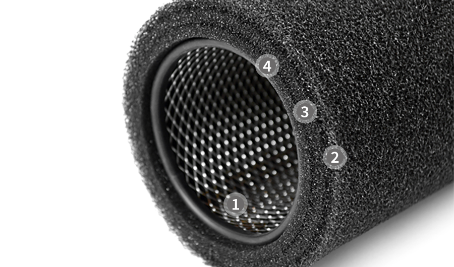 Revo three stage foam filter